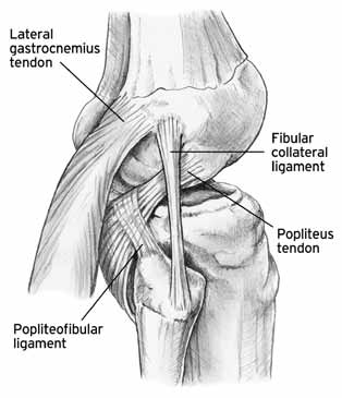 Athlete Knee Injuries Caused by Hyperextension