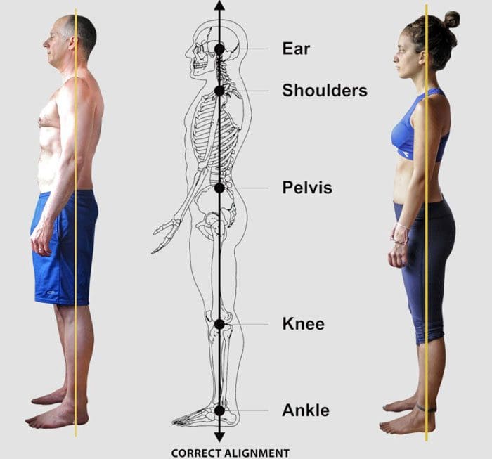 Achieving Proper Body Alignment for a Healthy Spine and Strong Bones