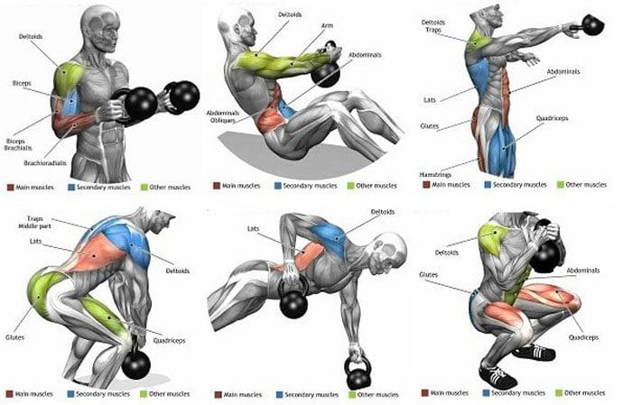 Kettlebell back discount and shoulder workout