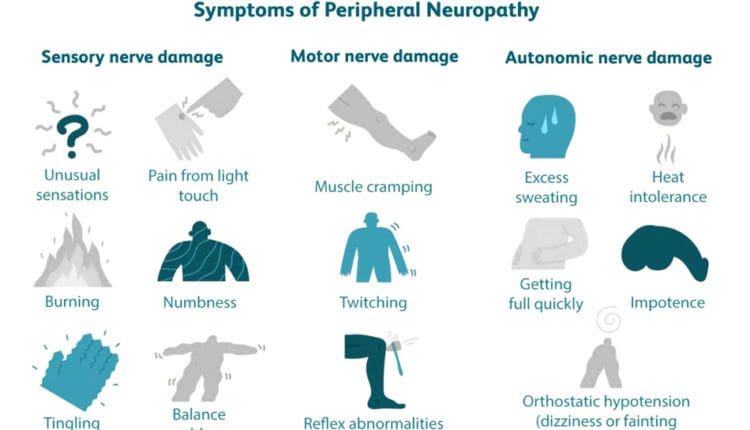 Alcoholic Peripheral Neuropathy: Nerve Damage from Alcohol