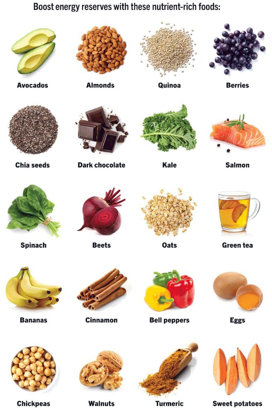 Energy Boosting Foods