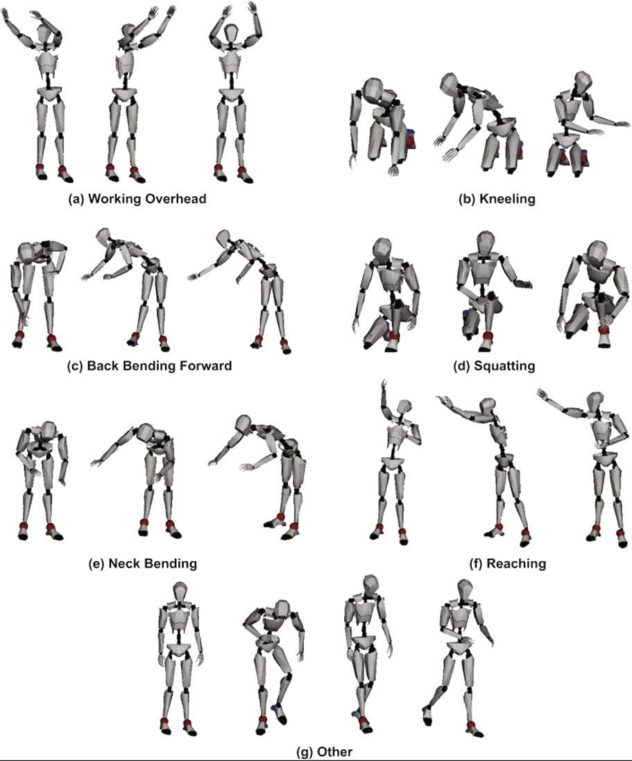 Subluxation චිරොක්ට්‍රැක්ටර්