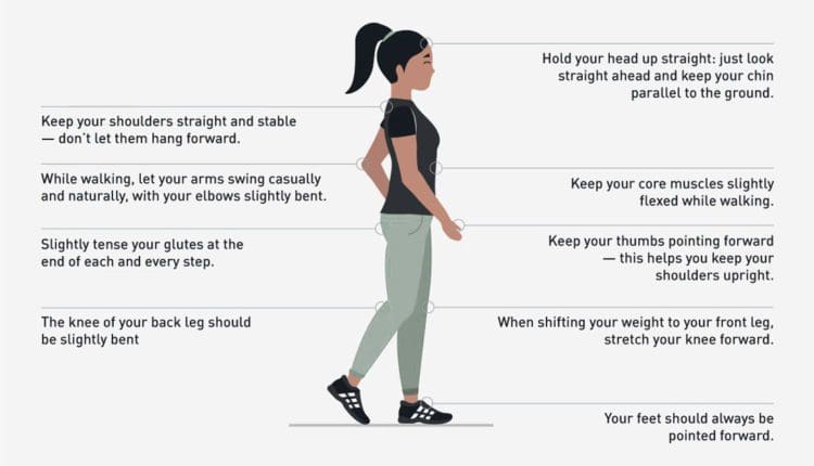 Walking Backward: Benefits for Injury Recovery
