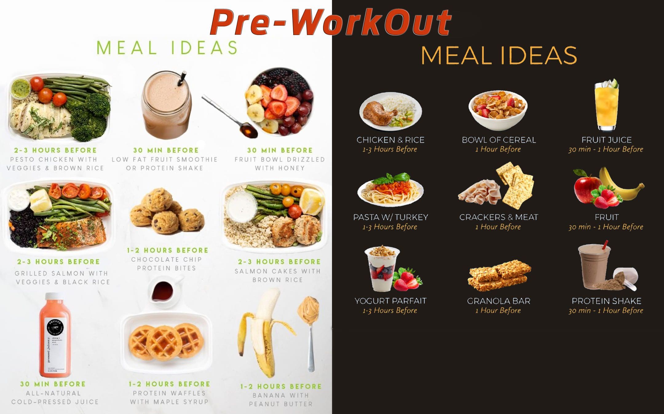 Pre-Workout Nutrition: EPs Chiropractic Fitness Team