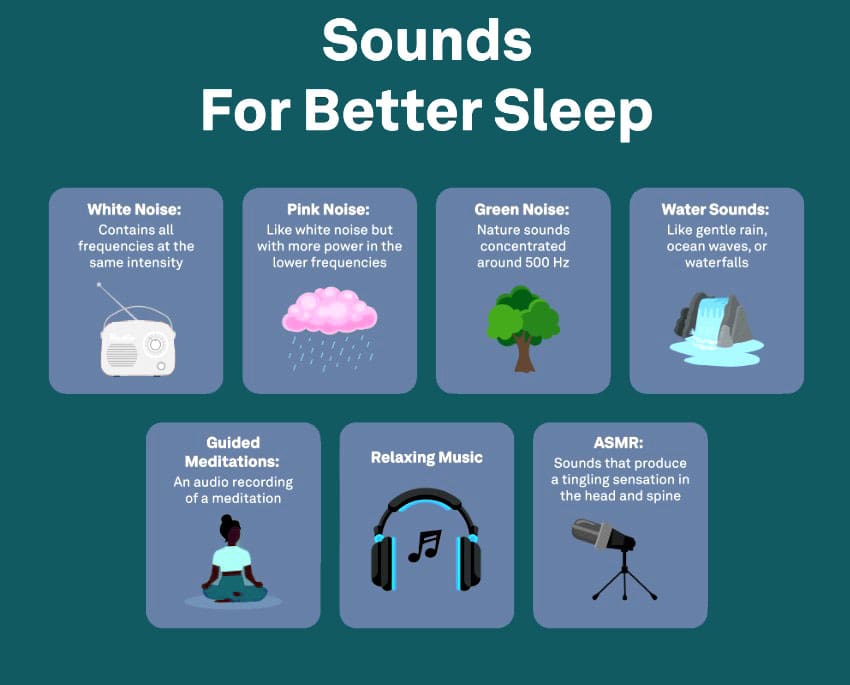 Discover the Different Types of Sleep Sounds for a Restful Night