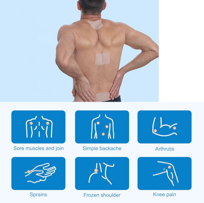 Lidocaine Patch Usage for Back Pain Relief
